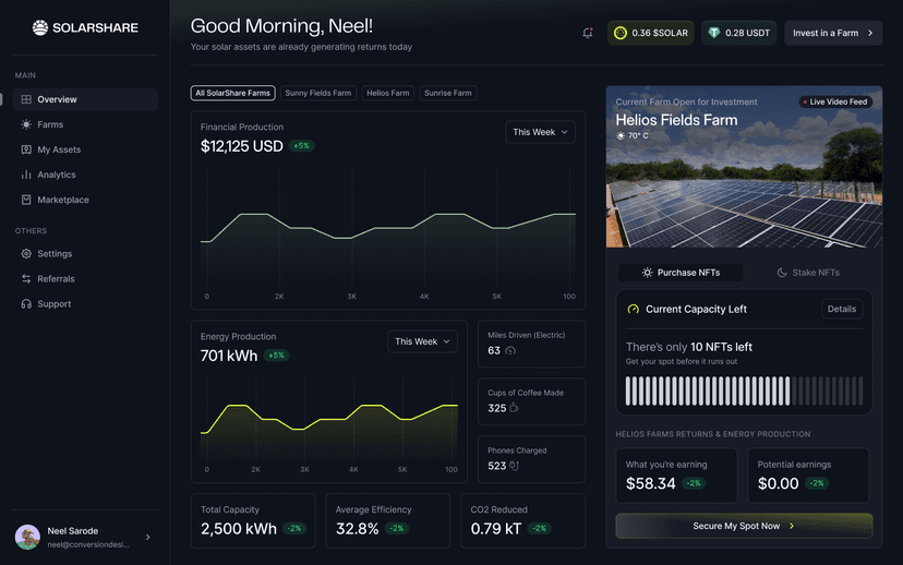 Solarshare Dashboard Page